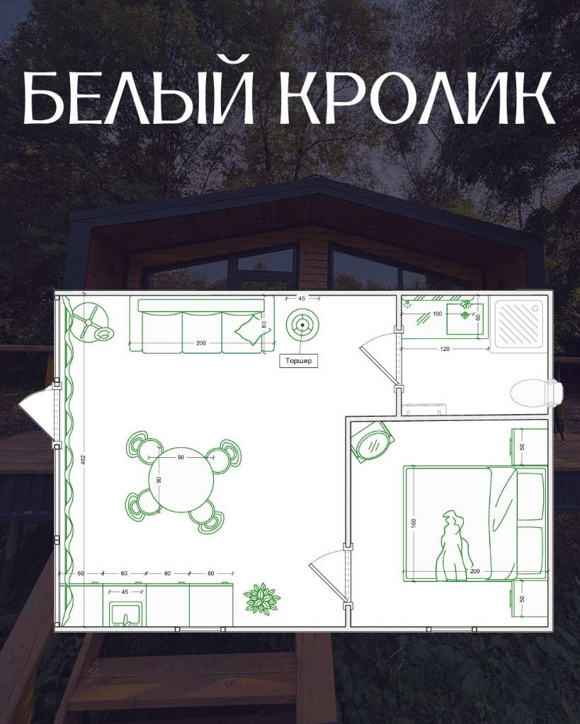Планировки Layouts